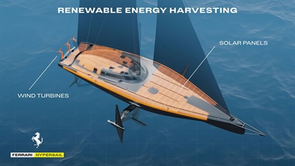 Ferrari Hypersail: 800 V a energie jen z obnovitelných zdrojů
